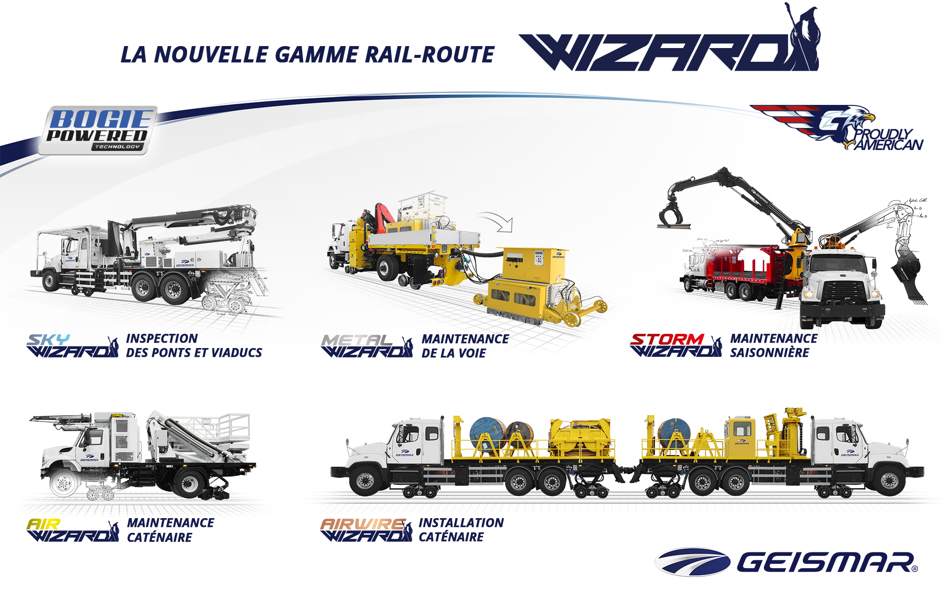 Infographie véhicules rail-route Wizard