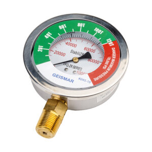 Rail puller pressure gauge